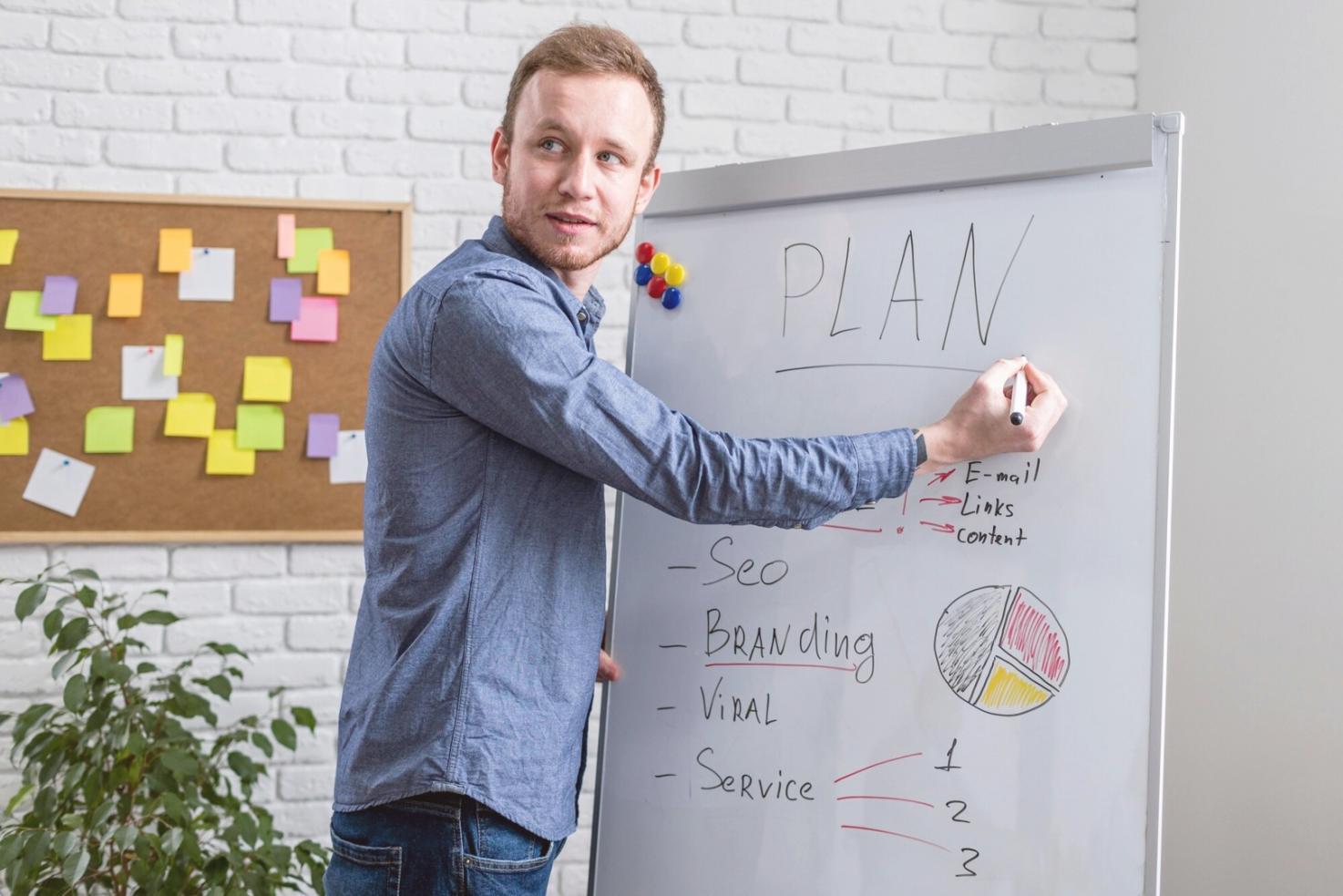 Planification financière interactive